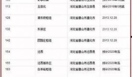 唐山爆料通道最新消息,揭秘事件背后真相