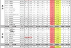 fc4月最新活动爆料,独家爆料，惊喜活动抢先看！