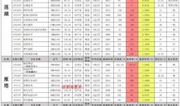 八月吃瓜最新事件爆料,盘点最新热点事件爆料