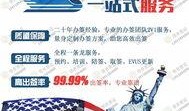 美国签证政策最新爆料,揭秘新规与申请要点