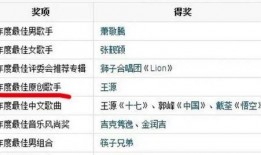 时尚扒卦爆料网站大全最新,扒卦网站大全独家揭秘