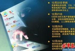 黑科爆料最新消息,揭秘科技圈最新动态，揭秘行业秘密！